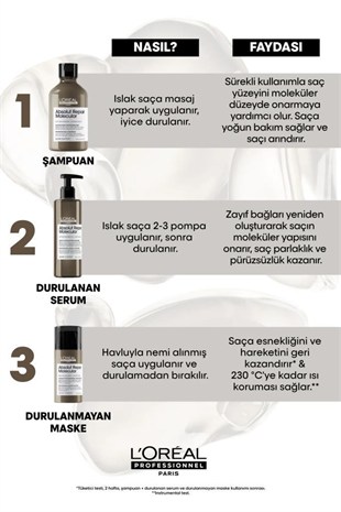 Loreal Professionnel Serie Expert Absolut Repair Molecular Saç Bakım Maske 100 ml