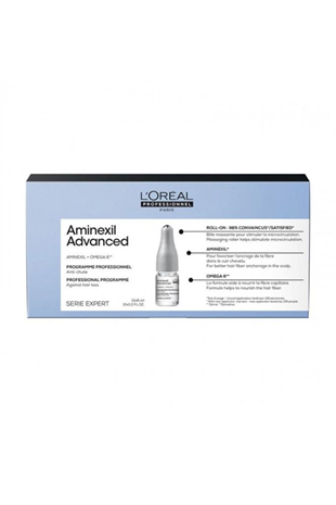 Loreal Serie Expert Aminexil Kofre 2