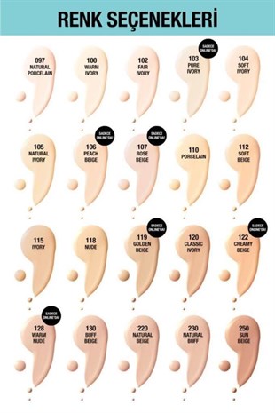 Maybelline New York Fit Me Matte 220 Natural Beige Fondöten