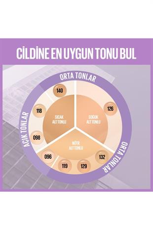 Maybelline New York Super Stay Lumi Matte 96 Fondöten 