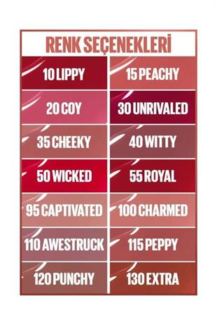 Maybelline New York Super Stay Vinyl Ink 110 Awestruck Ruj