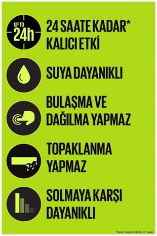 Maybelline New York Tattoo Liner Ink Pen 880 Jet Black Eyeliner