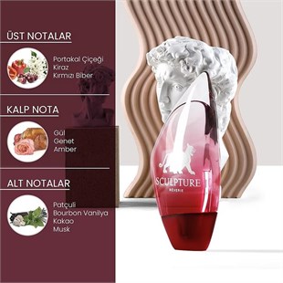 Nikos Sculpture Reverie EDP Sensuel 100 ML