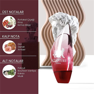 Nikos Sculpture Reverie EDP Sensuel 100 ML