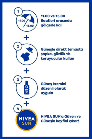 Nivea Sun SPF 50+ Güneş Alerjisine Karşı Anında Hassas Koruma Güneş Spreyi 200 ml