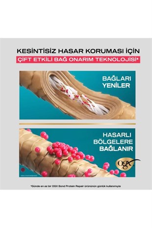 OGX Bond Protein Repair Sprey Serum Yağ 50 ML
