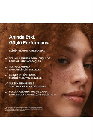 Olaplex Nº.4 Bond Shaper Hydrating Curl Şampuan 250 ml