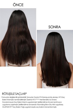 Olaplex Nº.5 Leave-In Moisturize & Mend Conditioner Bağ Güçlendirici Durulanmayan Saç Kremi 100 ml
