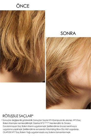 Olaplex Nº.5 Leave-In Moisturize & Mend Conditioner Bağ Güçlendirici Durulanmayan Saç Kremi 100 ml
