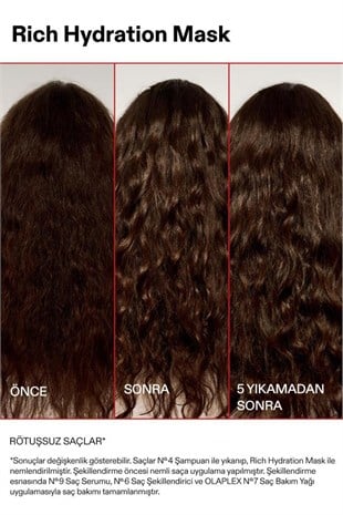 Olaplex Rich Hydration Hair Mask 200 ml Nemlendirici Saç Maskesi