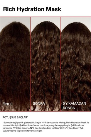 Olaplex Rich Hydration Hair Mask 200 ml Nemlendirici Saç Maskesi