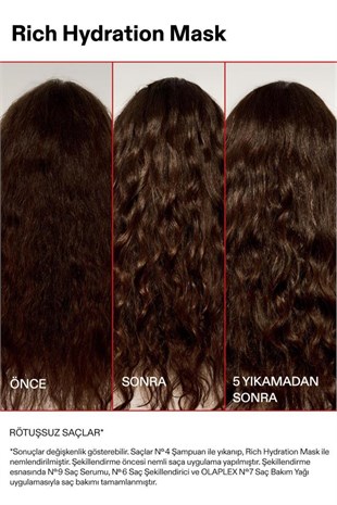 Olaplex Rich Hydration Hair Mask 200 ml Nemlendirici Saç Maskesi