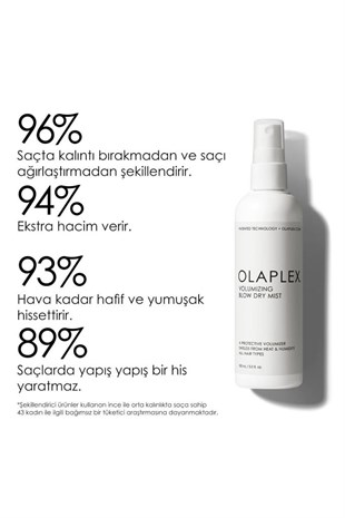 Olaplex Volumizing Blow Dry Mist 150 ml Saç Spreyi