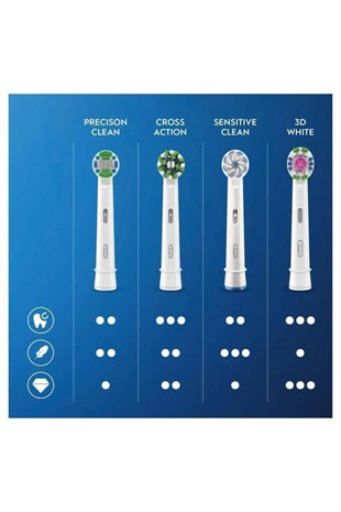 Oral-B Cross Action Şarjlı Diş Fırçası Yedek Başlığı 6 Adet