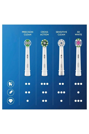 Oral-B Cross Action Şarjlı Diş Fırçası Yedek Başlığı 6 Adet