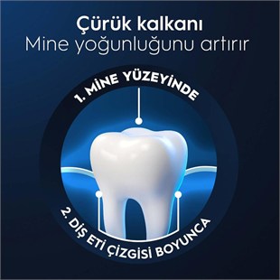 Oral-B Klinik Çürük Kalkanı Yoğun Temizlik Diş Macunu 75 ml