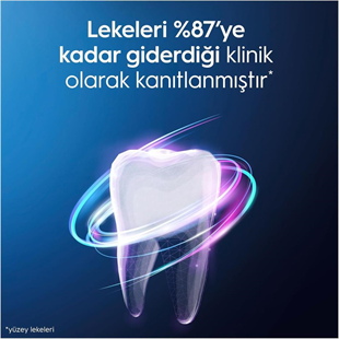 Oral-B Pro-3D White Canlandiran Ferahlık Nane 75 ml Diş Macunu