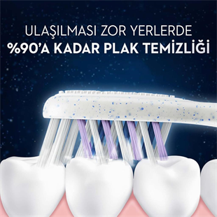 Oral-B Pro-Expert Ekstra Temizlik Çevre Dostu Serisi Diş Fırçası