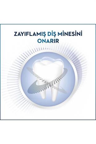 Oral-B Professional Diş Eti Ve Diş Minesi Pro Onarım Pro-Onarım Diş Macunu 75 ML