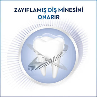 Oral-B Professional Diş Eti Ve Minesi Pro-Onarım Diş Macunu 75 ml x2 