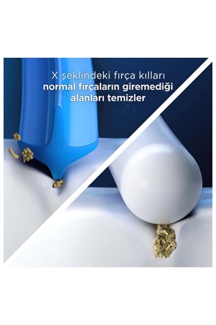 Oral-B Şarjlı Diş Fırçası Yedek Başlığı 3D White X-Filament 2 adet 