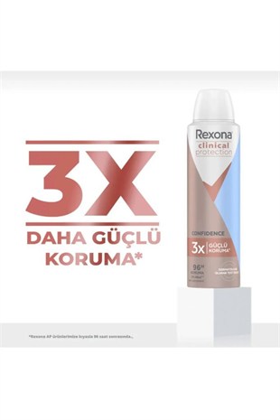 Rexona Clinical Protection Confidence Deodorant 150 ml