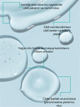 Ronna Beauty Besleyici Ve Onarıcı Temizleme Jeli Face Cleasing Gel 200 ml Hyaluronic Acid Niacinamide