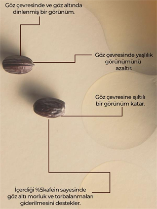 Ronna Beauty Göz Çevresi Aydınlatıcı Eye Contour Serum 30 ml Caffeine 5% Green Tea Extract