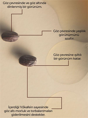 Ronna Beauty Göz Çevresi Aydınlatıcı Eye Contour Serum 30 ml Caffeine 5% Green Tea Extract