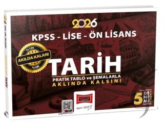 2026 KPSS Lise Ön Lisans Akılda Kalan Pratik Tablo ve Şemalarla Tarih