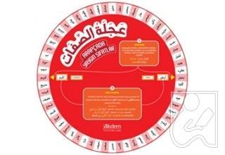 Arapçada Yaygın Sıfatlar