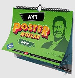 AYT Fizik Poster Notlar