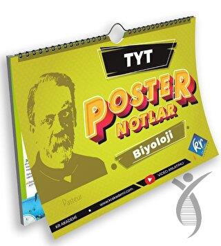 TYT Biyoloji Poster Notlar 