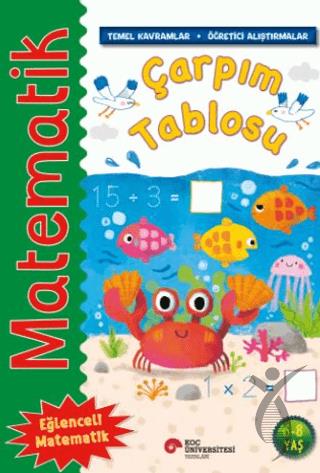 Matematik - Çarpım Tablosu