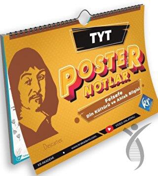 TYT Felsefe ve Din Kültürü Poster Notlar