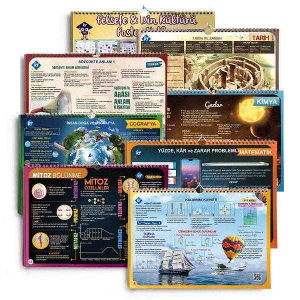 TYT Poster Notlar Seti