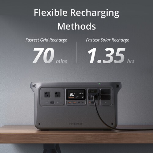 DJI POWER 1000 V2 (EU)