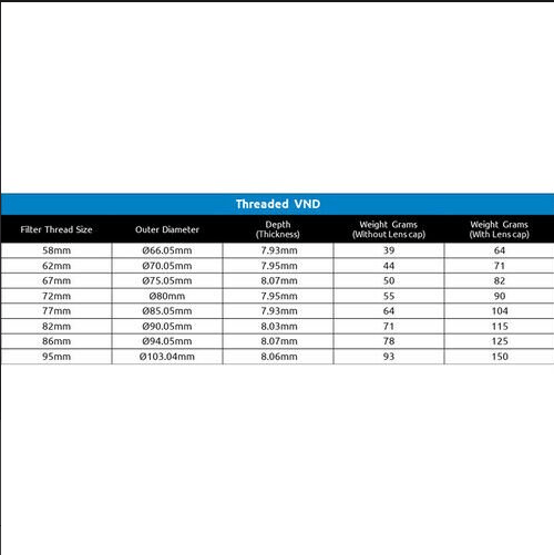 Freewell 77mm Standard Day Variable Neutral Density 0.6 to 1.5 Filter (2 to 5-Stop)