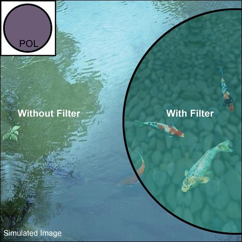 Hoya Circular Polarizer Filtre (72mm)