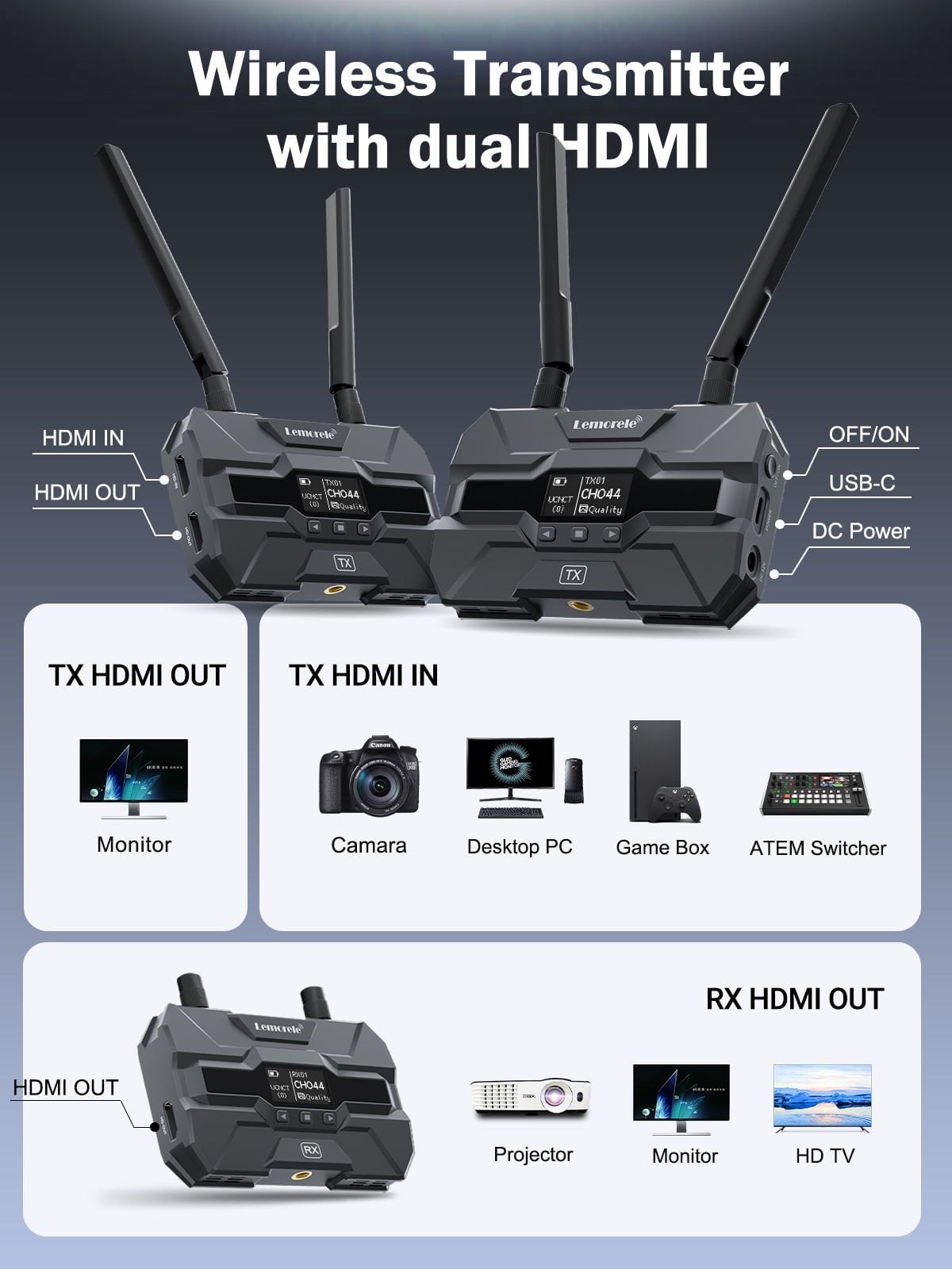 Lemorele R200 Wireless Görüntü Aktarıcı
