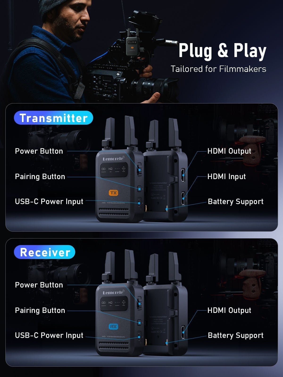 Lemorele R5000 Wireless Görüntü Aktarıcı