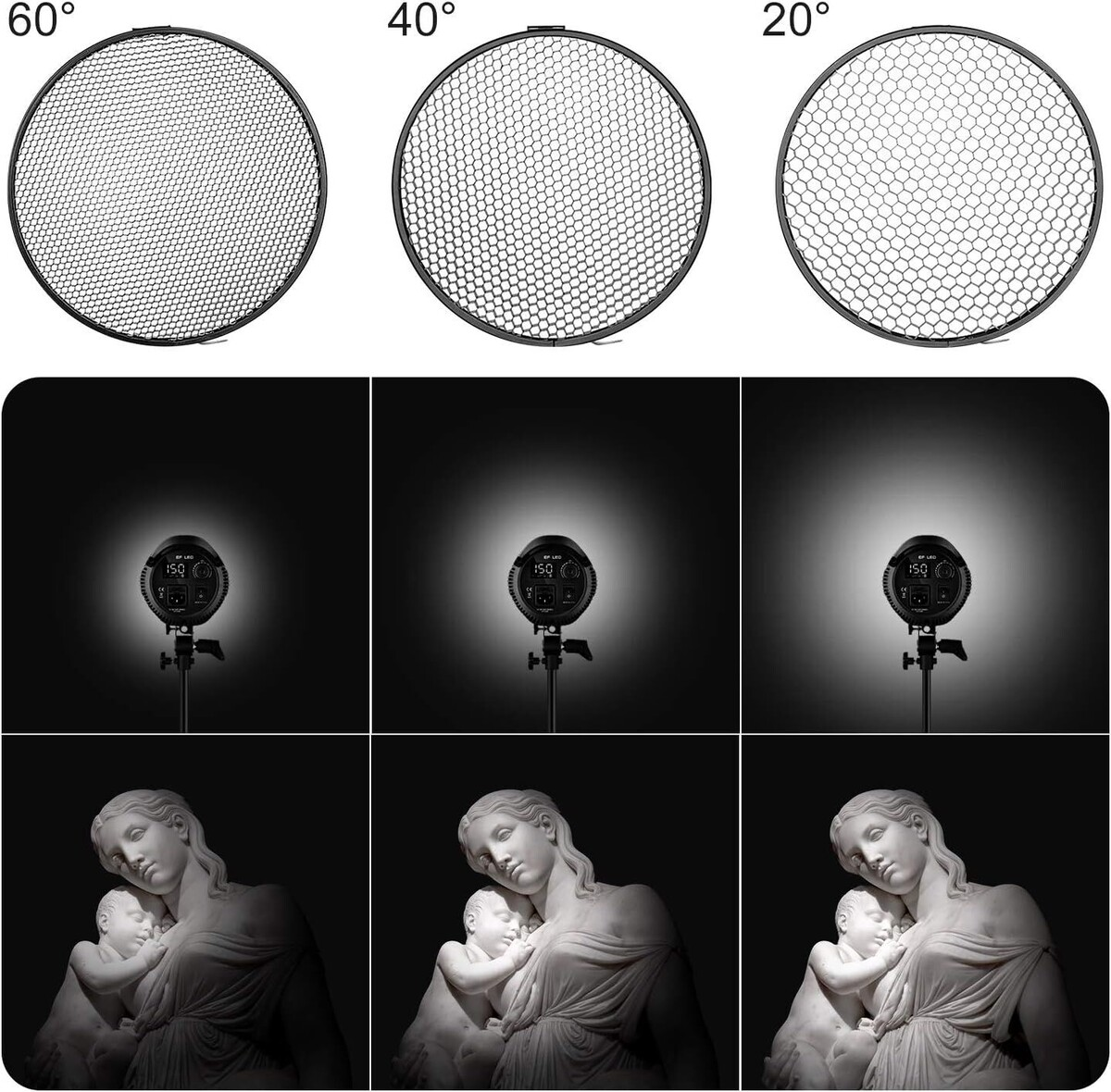 NEEWER 7 İnç Reflektör ve 20°/40°/60° Petek Izgara Seti