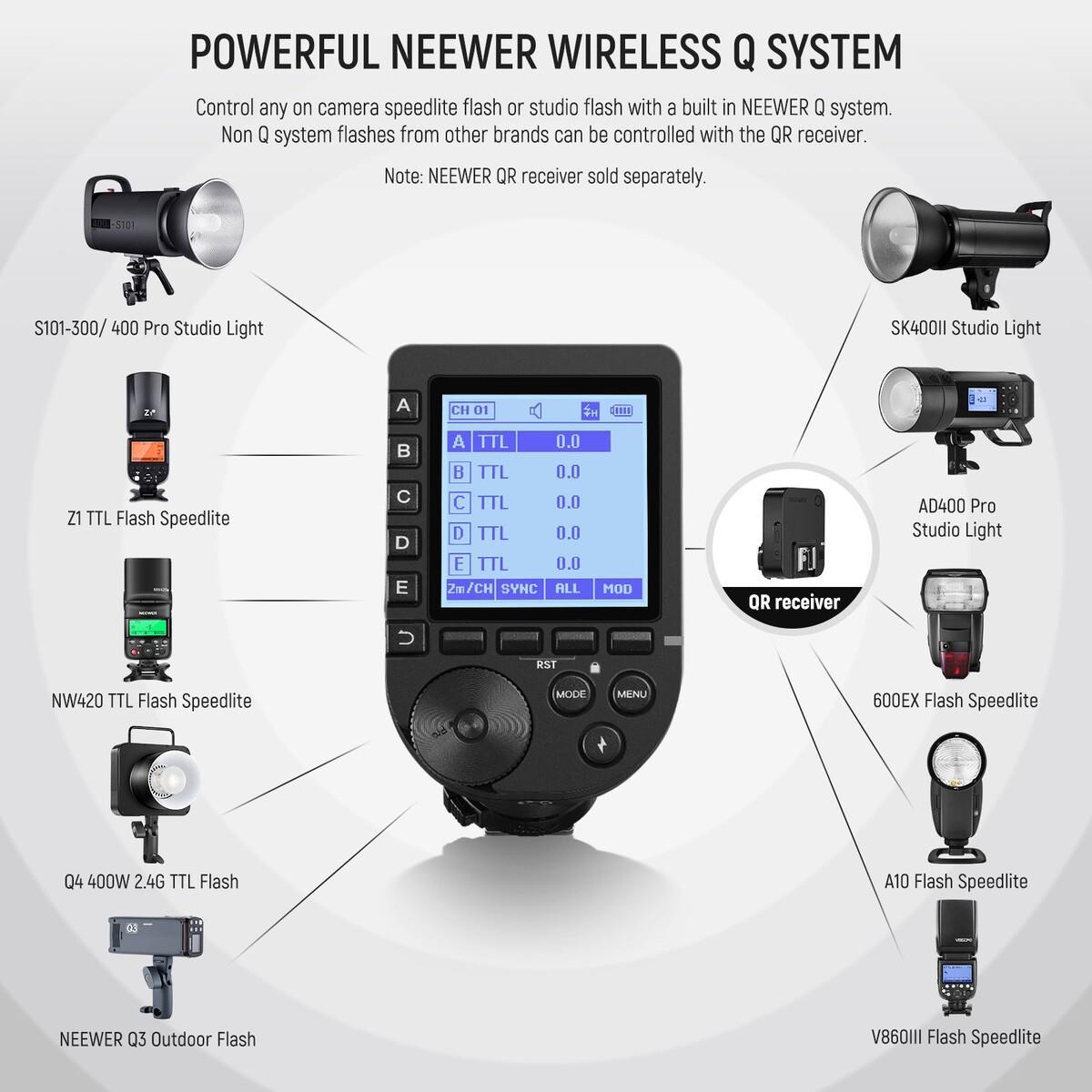 Neewer QPRO-N TTL Wireless Tetikleyici (Nikon)