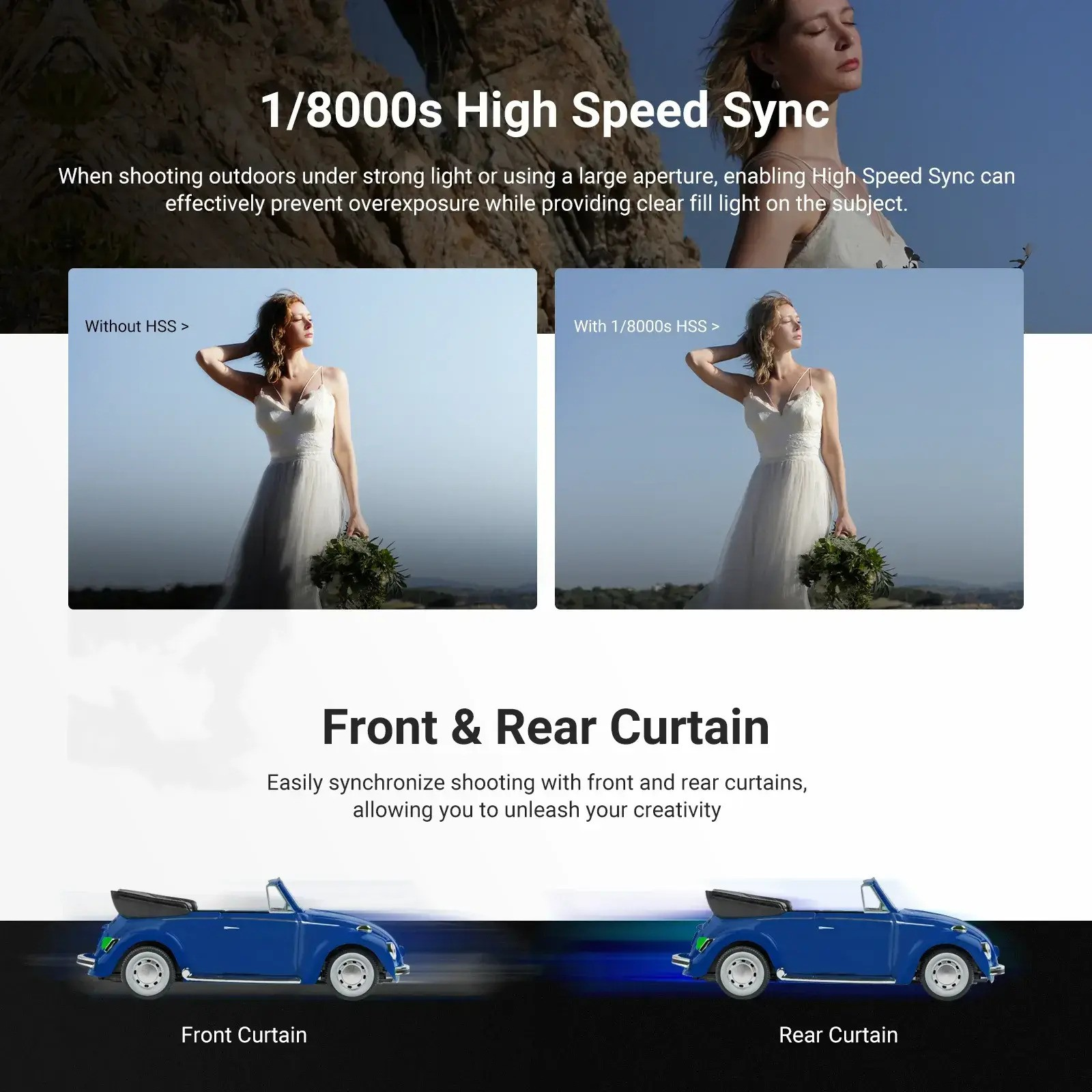 Neewer Z3R-C Canon Uyumlu 100W Yuvarlak Kafa Akülü Tepe Flaşı