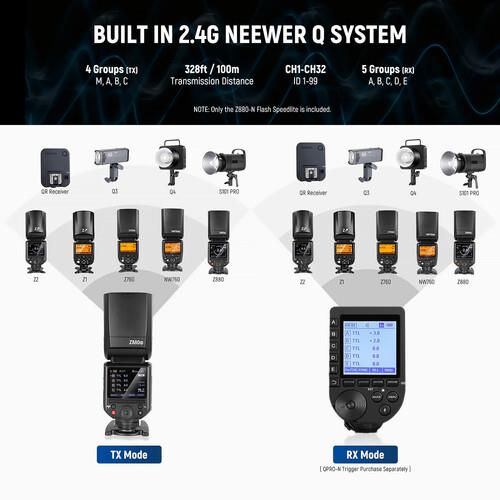 Neewer Z880-C TTL Speedlite Tepe Flaşı (Canon)