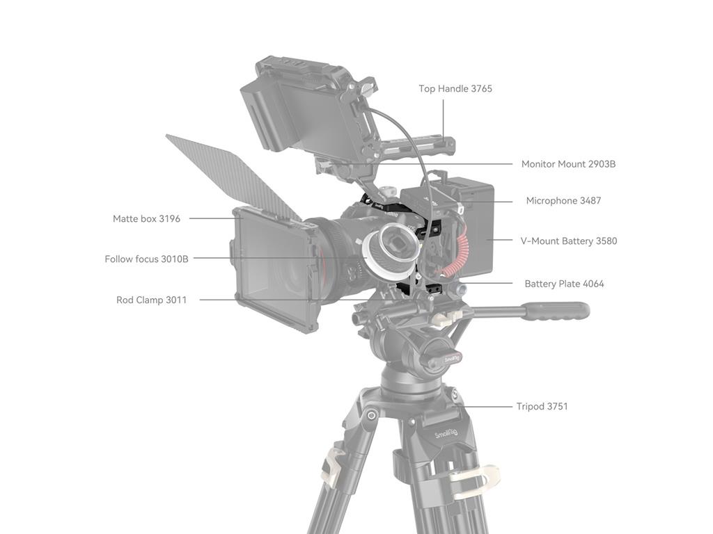 SmallRig 4212 Canon EOS R8 için Kafes