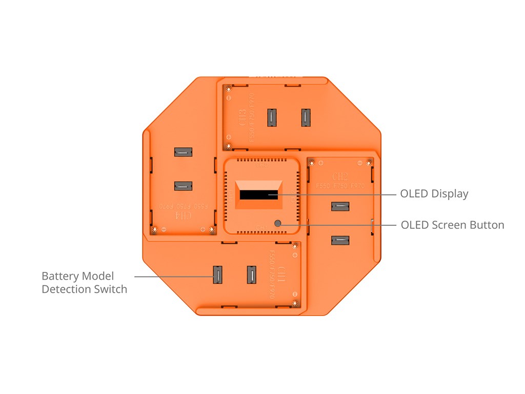 SmallRig 4834 NP-F970 Sony 4 lü Şarj Cihazı ve 4 Adet Batarya Kiti