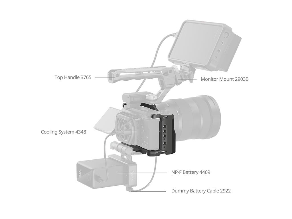 SmallRig 4949 Sony ZV-E10 II için Kafes Kiti