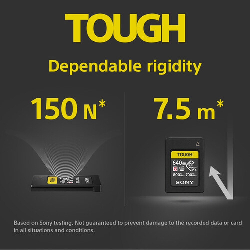 Sony 1920GB CFexpress Type A Tough Hafıza Kartı