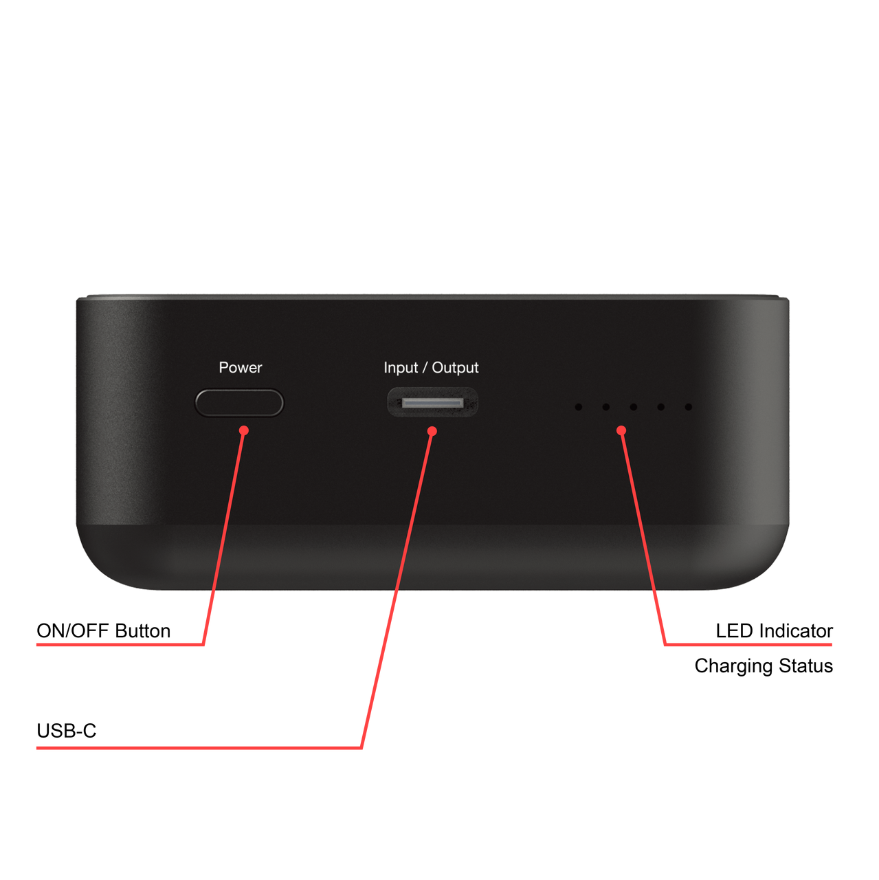 Verbatim 20000 Mah Manyetik Kablosuz (Magsafe) 15W Powerbank 35W PD Siyah Renk Kablo Dahil-(32223)
